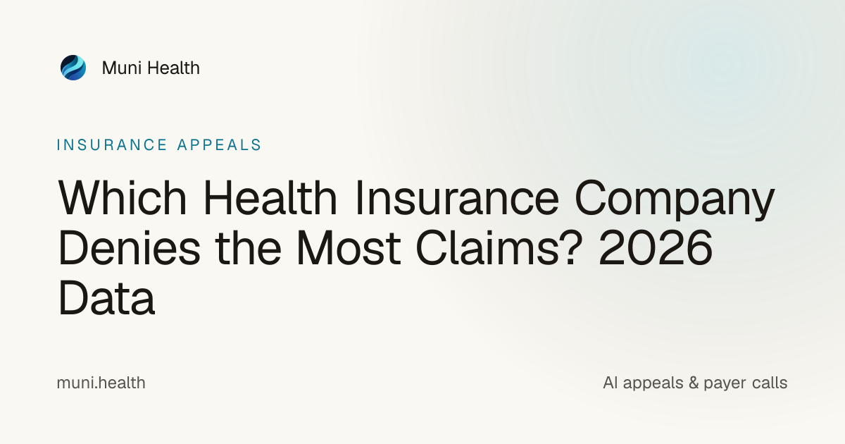 Which Insurer Denies the Most Claims? (2026 Data) | Muni Health